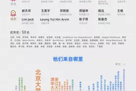 阿里数学竞赛最强10人名单：仅1人来自北大，但北大是最大赢家图片