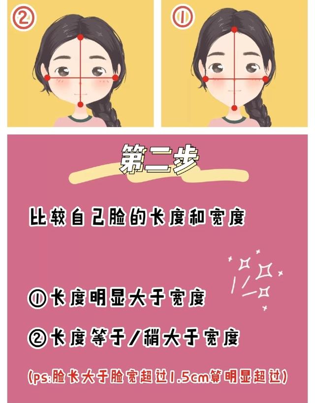 测脸型|1分钟脸型自测