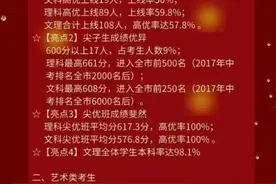 人大附中深圳学校2020年高考喜报图片