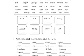 小学名师教学：人教PEP英语六下小升初专项复习卷7套图片