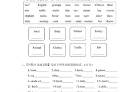 小学名师教学：人教PEP英语六下小升初专项复习卷7套图片