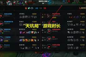 不谈画面，只谈匹配和竞技玩法，英雄联盟手游和王者荣耀差在哪？图片