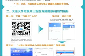 【重要公告】大连大学附属中山医院就诊须知图片