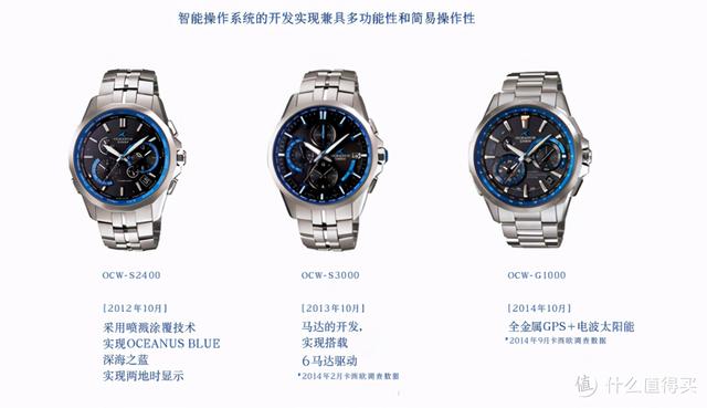 那一抹勾魂的蓝色，卡西欧海神Oceanus 系列介绍