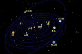 海王星和冥王星的发现过程，告诉我们，夏王朝存在的必然性！图片