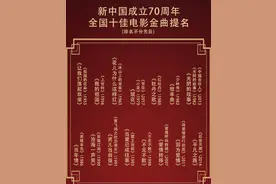 官方公布70年来华语十佳电影金曲提名，观众：哪首落选都是遗憾图片