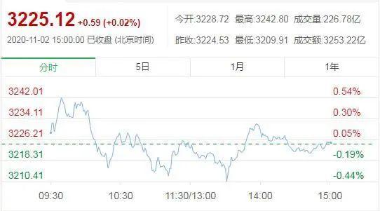处理尾矿是不是骗局
