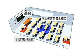 孩子的座位区域，隐藏着老师的态度？其实老师有自己的“小心思”图片