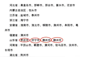 滕州市，真的要腾飞了图片
