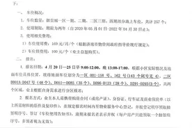 一人抽多个车位还加价转租，路劲御景城小区车位倒卖乱象让人愁图片