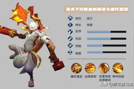 王者荣耀：老夫子排位赛成T2战边，没有体系支撑如何制霸边路？图片