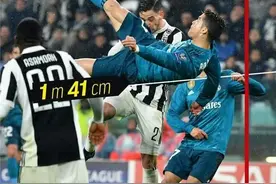 C罗成名之路，他成功的背后经历了多少？图片