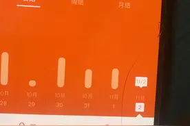 货拉拉怎么了、派单没有抢单又不给你们还不断宣传招司机图片