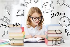 学习英语的一些小技巧图