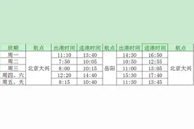 7月22日 岳阳三荷机场恢复岳阳=北京航班 并增至每日一班图片
