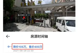 房难卖了？宁波最新二手成交TOP榜出炉，这19个小区最吃香图片