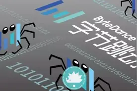 字节游戏，跳动到哪儿了？图片