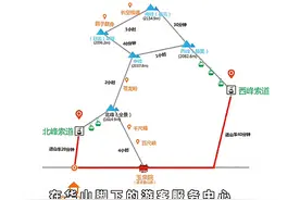 被评为“奇险第一山”的华山，登顶仅2万步！关键是选对登山方案图片
