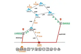 被评为“奇险第一山”的华山，登顶仅2万步！关键是选对登山方案图片