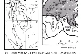 世界地理【东南亚、南亚、西亚、中亚】图片