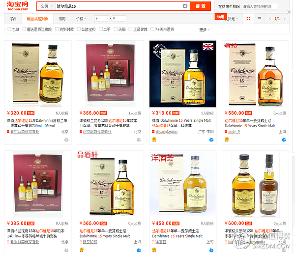 喝最烈的酒，做最值的男：50款最具性价比洋酒购买指南