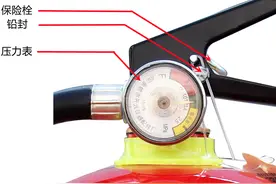 教你认识灭火器的各部件及使用方法图片