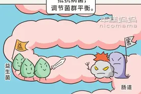 益生菌别瞎吃！弄懂这4个问题，轻松调理肠胃图片