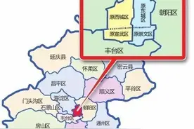 关于中华大地上的那些小知识（北京篇-核心区）图片