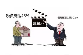 建筑公司通病：要交9%、13%的增值税，25%的企业所得税？如何税筹图片