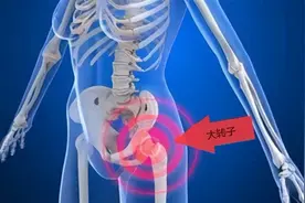 学会用胯走路，保护你的膝盖图片