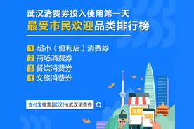 叠加！满减！饿了么配送到家！武汉消费券跑出城市数字加速度图片