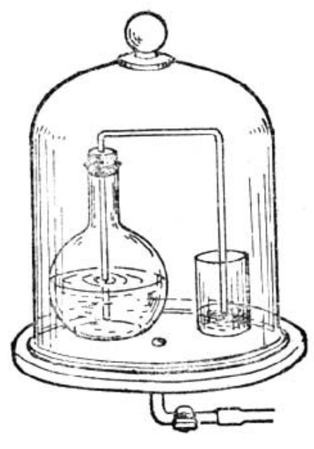 从一滴水的变化,深度理解「分子动理论」