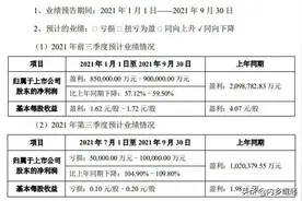 生猪养殖行业迎来全行业巨亏，猪茅牧原3年来首亏，却迎来曙光图片