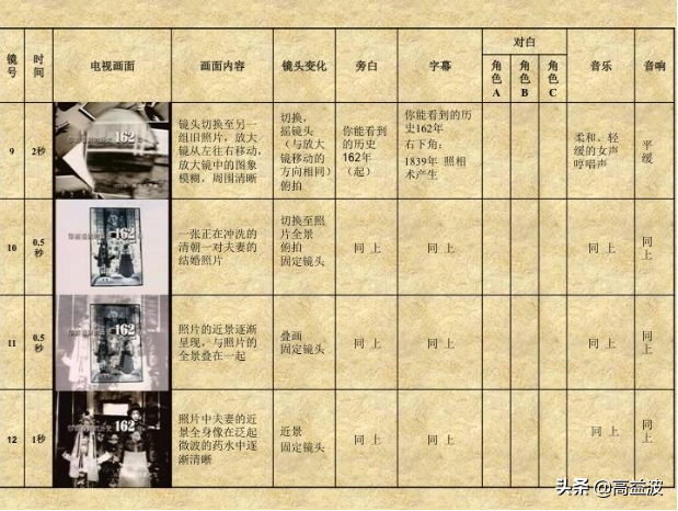2025年9月8日