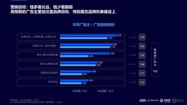 2021���й�����Ӫ�����Ʊ��棨�����棩