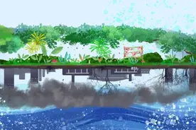 化学品污染→替代→再污染，环境友好型替代品研发何日可期？图片