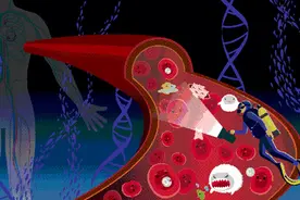 血常规也能发现肿瘤！浙大二院专家：蛛丝马迹藏在这些指标里图片