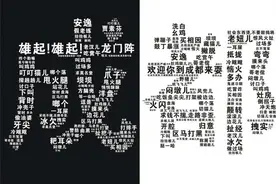 中国最难懂方言:温州话第一!客家话、闽南语、陕西话...你选哪个?图片