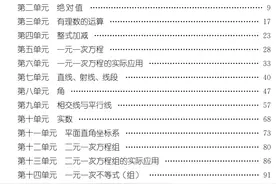 特级老师总结：初中数学各章节知识例题精讲——七年级篇图片