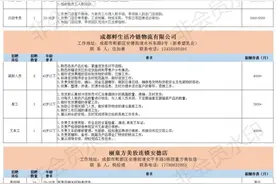 406个岗位！郫都区最新一期招聘信息来了→图片