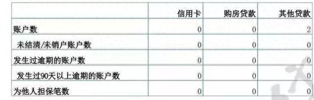 花呗逾期还款利息如何算,支付宝的花呗逾期了会影响征信吗 配图08