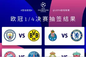 欧冠、欧联八强对战出炉！你的主队抽到“上上签”了吗？图片