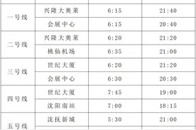 出行提醒：沈阳有轨电车运营时间调整图片