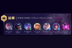 云顶之弈：10.11版本新阵容，攻守兼备持续输出，女警轻松万伤图片