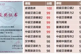 成绩97.37！这位在交大求学的南美姑娘，书写着她中国故事图片