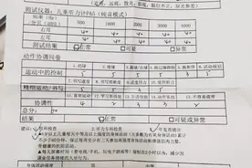 医院怎么测试孩子多动症图片