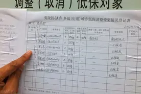 「问答」如何认定我是低保家庭？有详细说明吗？图片