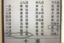 你知道三教九流、十大家都是什么行业吗？看看你属于什么流？图片