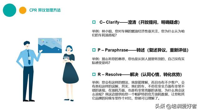 大厂都在用的销售话术和技巧培训课件(附源文件下载)