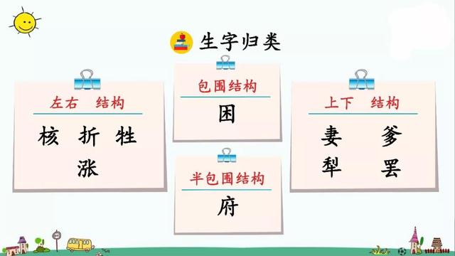 部编版三年级下册第28课《枣核》知识点+图文讲解